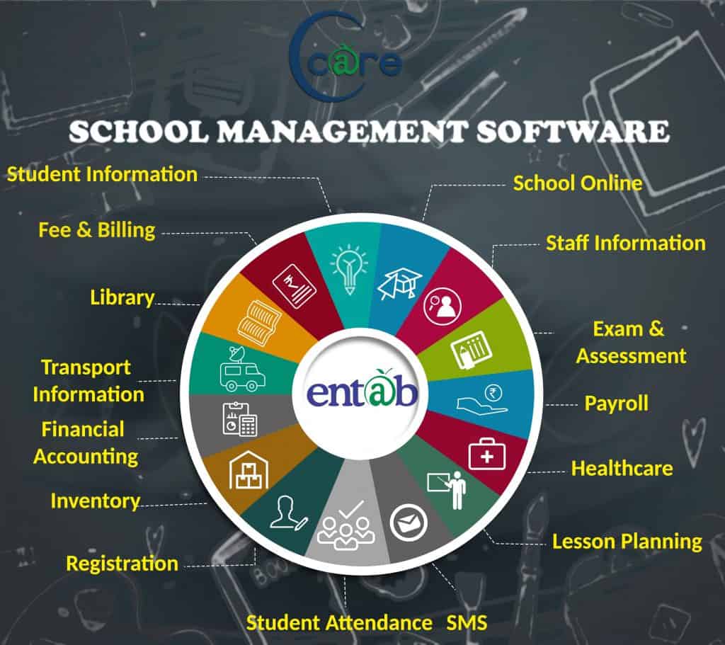 Entab School Management Software Schoolsoftware